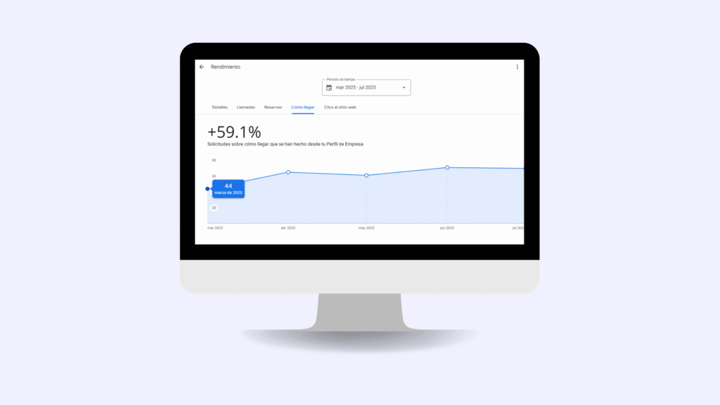 Servicio SEO para farmacias de Madrid